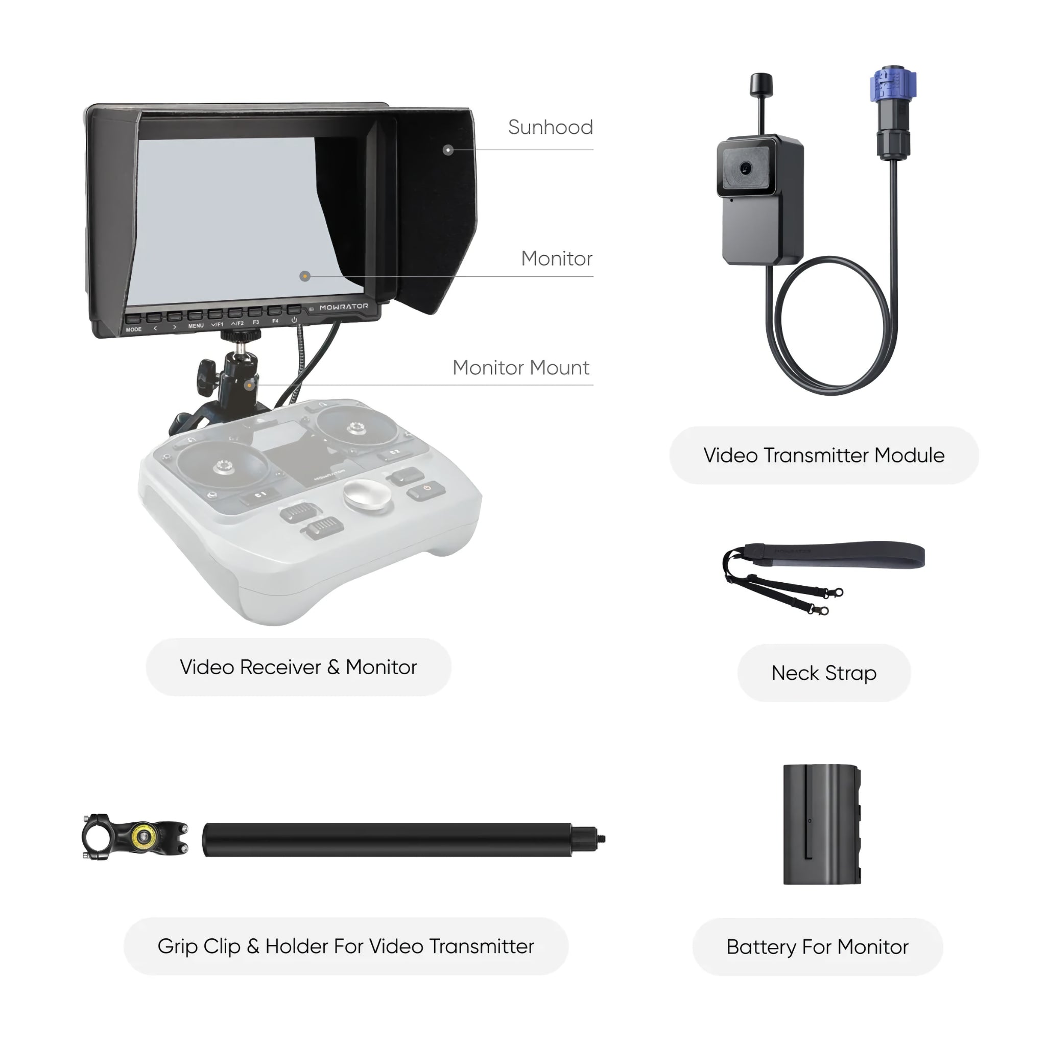 Mowrator FPV Camera MasterKit