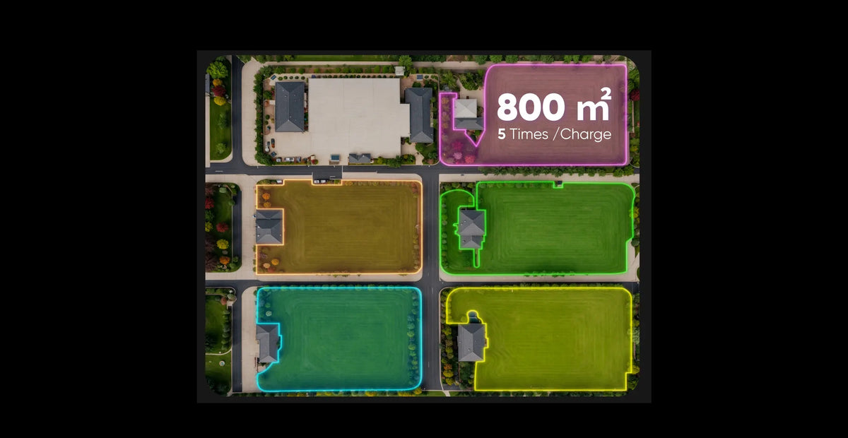 Entwickelt für Skalierbarkeit und Intelligenz